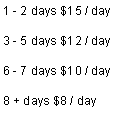 1 - 2 days $15/day, 3 - 5 days $12/day, 6 - 7 days $10/day, 8 + days $8/day