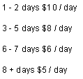 1 - 2 days $10/day, 3 - 5 days $8/day, 6 - 7 days $6/day, 8 + days $5/day